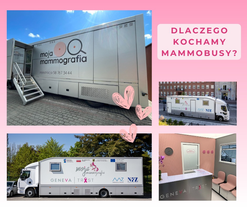 Mammografia na placu Krakowskim
